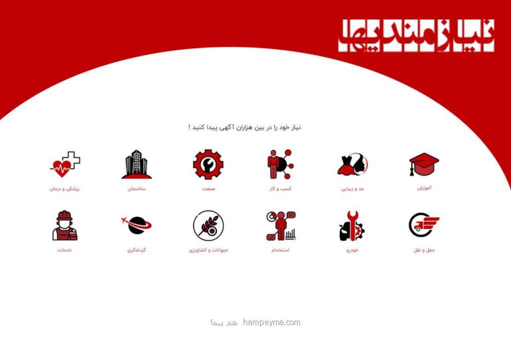 آشنایی با تبلیغات آنلاین